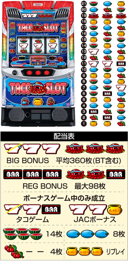 スマスロ タコスロ_トップ