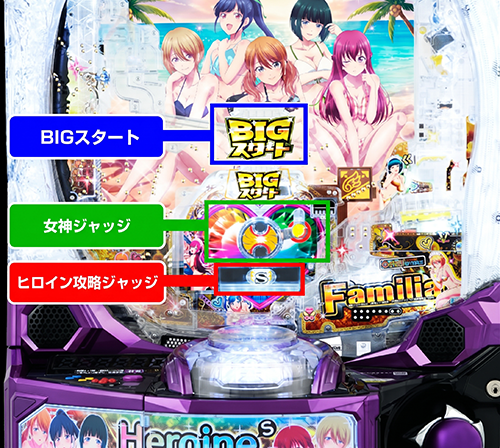 e女神のカフェテラス ヒロインsコレクション_通常時の流れ