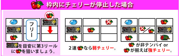 黄門ちゃま・チェリー