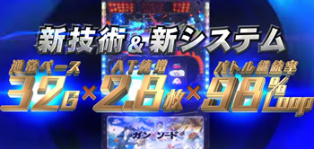 ガンソード スロット｜天井・ゾーン〜演出まで解析情報の全まとめ