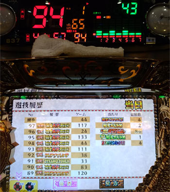 秘宝伝 伝説への道 解析完全攻略 ちょんぼりすた パチスロ解析 秘宝伝 伝説への道 解析完全攻略 ちょんぼりすた パチスロ解析