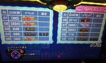 100枚越え ガールズ パンツァー画像集 プレミア 万枚 高設定確定etc ちょんぼりすた パチスロ解析 100枚越え ガールズ パンツァー画像集 プレミア 万枚 高設定確定etc ちょんぼりすた パチスロ解析