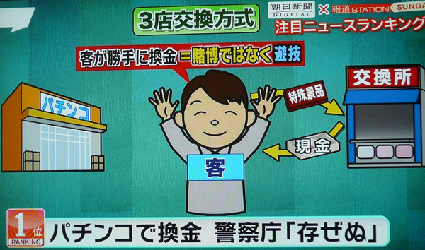 パチンコ機撤去リスト第1弾 第2弾掲載機種の一覧 ちょんぼりすた パチスロ解析