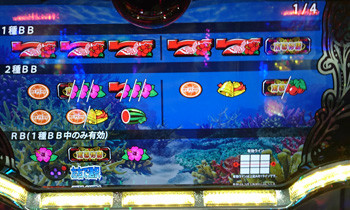 南国物語スペシャル｜スペック・打ち方・転落目・攻略 | ちょんぼりす