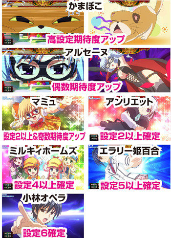 ミルキィホームズ スロット 天井 解析総まとめ ちょんぼりすた パチスロ解析 ミルキィホームズ スロット 天井 解析総まとめ ちょんぼりすた パチスロ解析