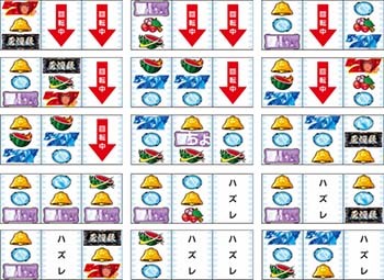 薄桜鬼 蒼焔録 スロット｜設定判別・スペック・導入日・評価・PV動画